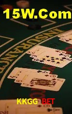 KKGG Bet Salvador - Strategy